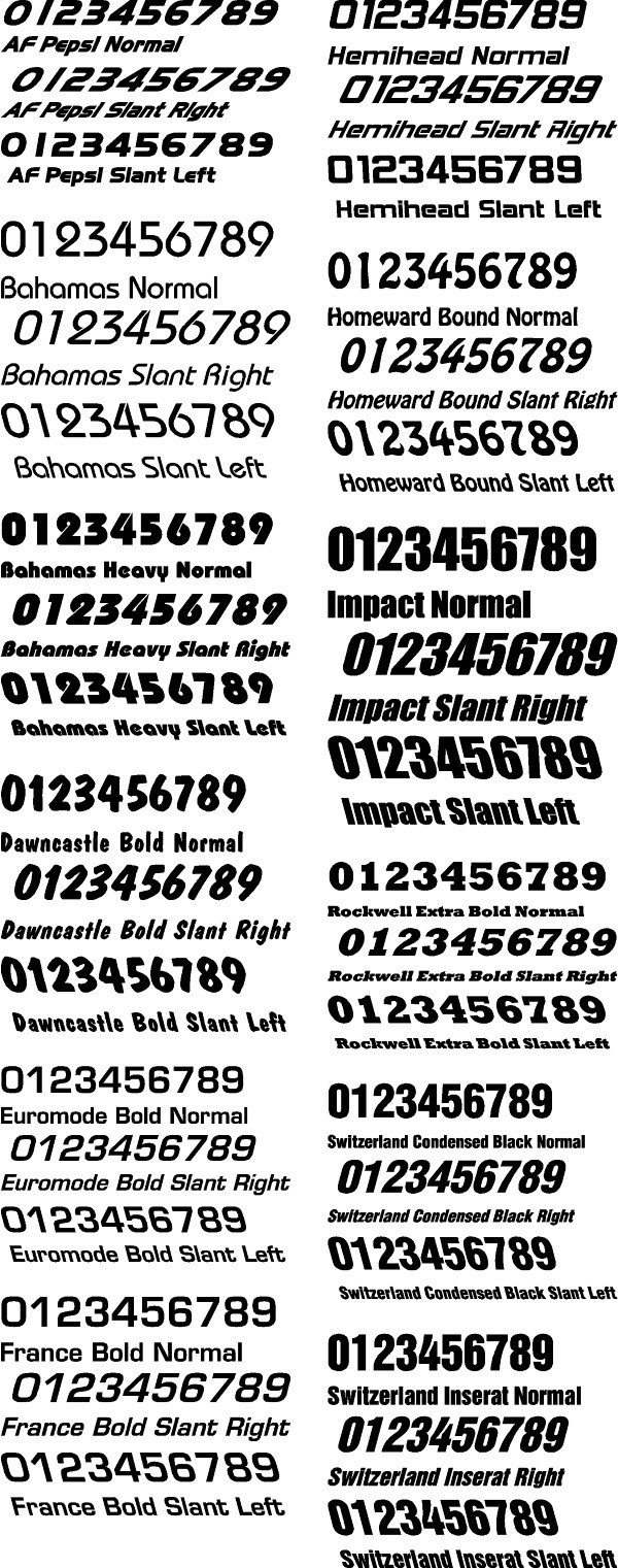 number fonts