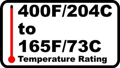 Custom High Temperature Decals and Stickers