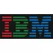 IBM Decal / Sticker 02