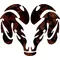 Simulated Rusted Ram Decal / Sticker